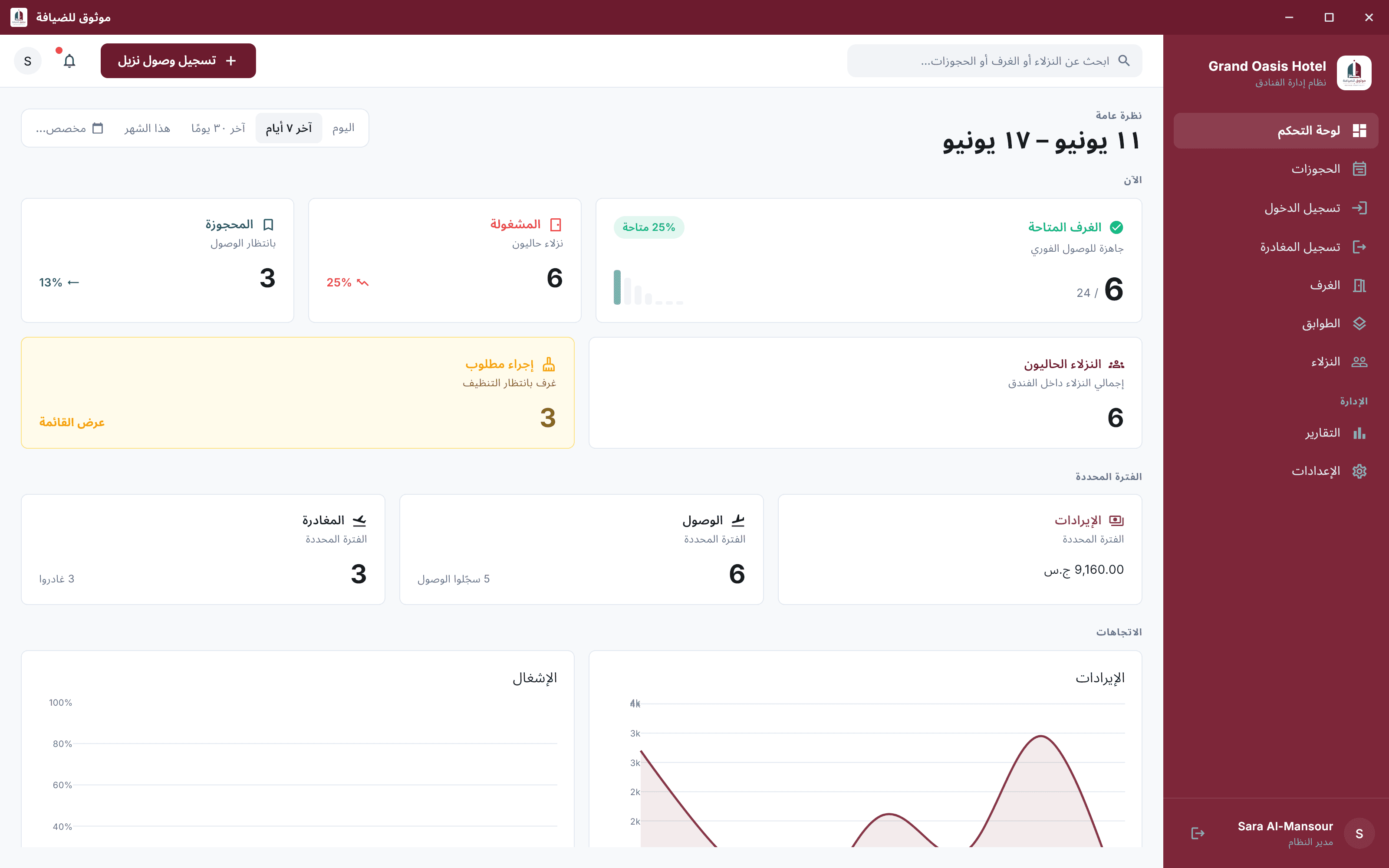 لوحة تحكم موثوق للضيافة